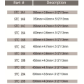 Storm Series Supreme Pro Concrete Blade (Laser welded)